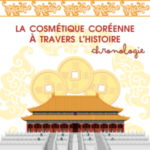 Image d'illustration pour l'article du blog malilibulle portant sur l'histoire des cosmétiques coréennes